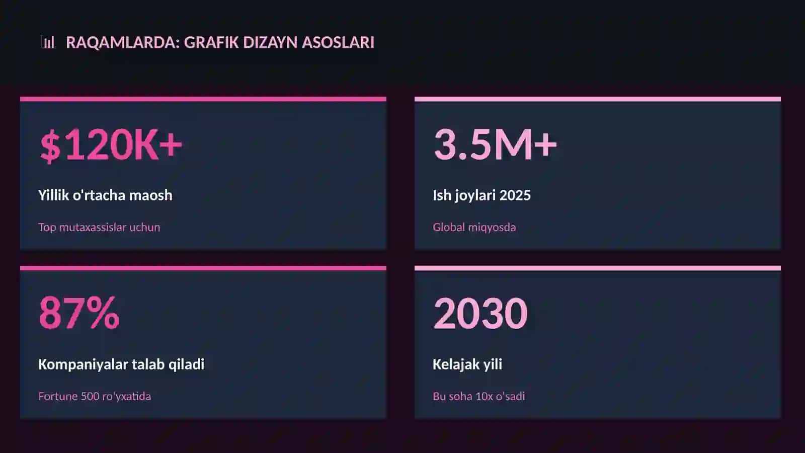 Grafik dizayn asoslari 3