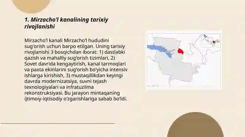 Mirzachoʻl kanali 3