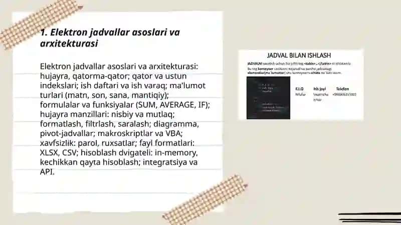 Elektron jadvallarni qayta ishlash texnologiyalari 3