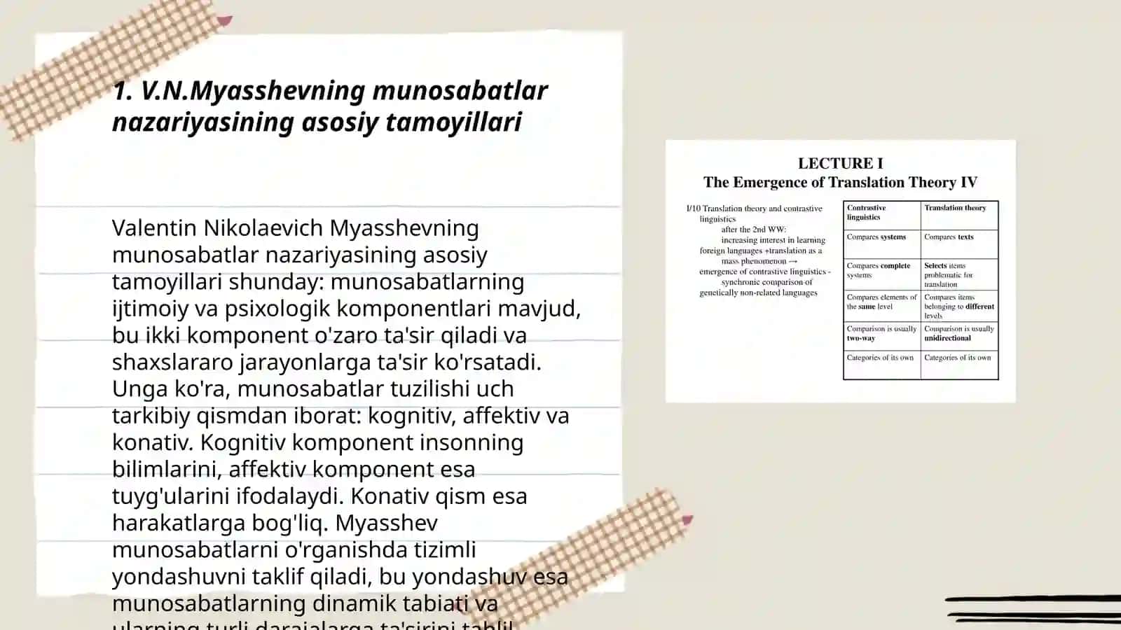 V.N.Myasshevning munosabatlar nazariyasi 3