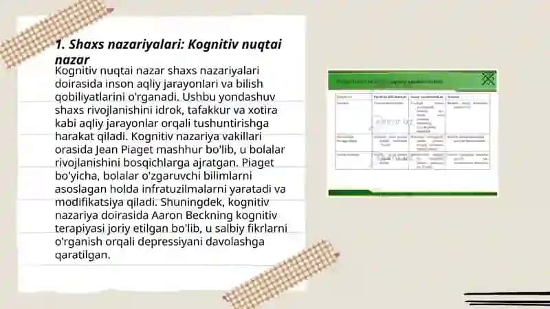Shaxs nazariyalari endopsixika, egnopsixika. Diqqatning xususiyatlari 3