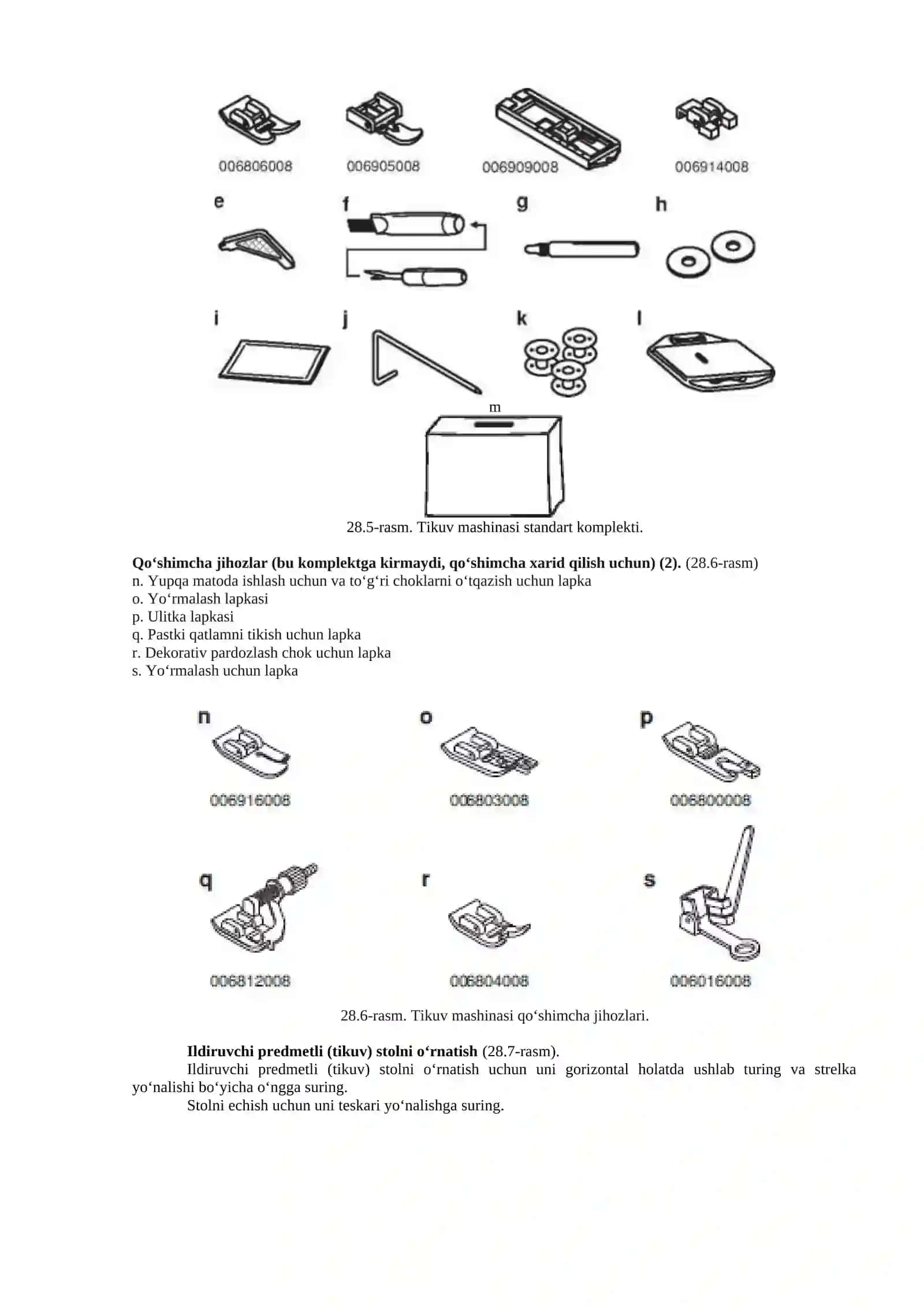 TIKUV MASHINASI DETALLARI 3