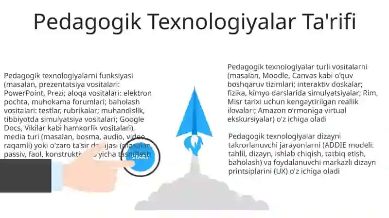 Pedagogik texnologiyalar tasnifi hamda loyihasi 3
