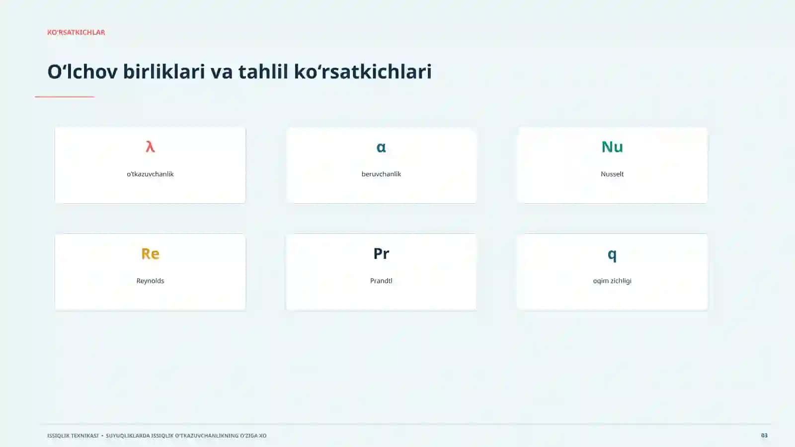 issiqlik oqimi modeli Issiqlik o‘tkazuvchanlikning muhim jihatlari, issiqlik oqimi modeli va gradiyentning roli tushunuvchan, amaliy qo‘llanish tushuncha 3