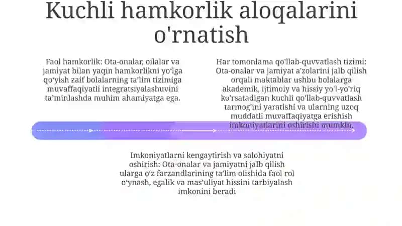 Yordamga Muhtoj BoʻLgan Bolalarni TaʼLim Tizimiga Jalb Etishda Ota Onalar Oila Va Jamoat Bilan Ishlash 3