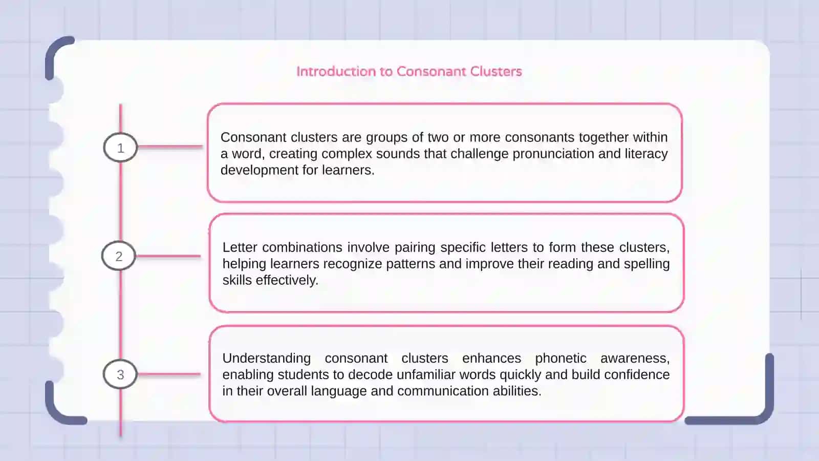 Consonant clusters and Letter combination 3