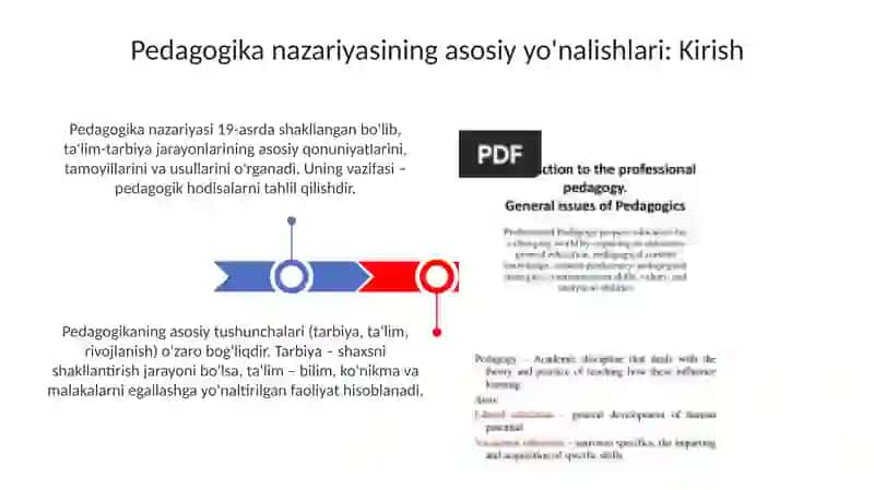 Umumiy Pedagogikaning asosiy tarmoqlari 3