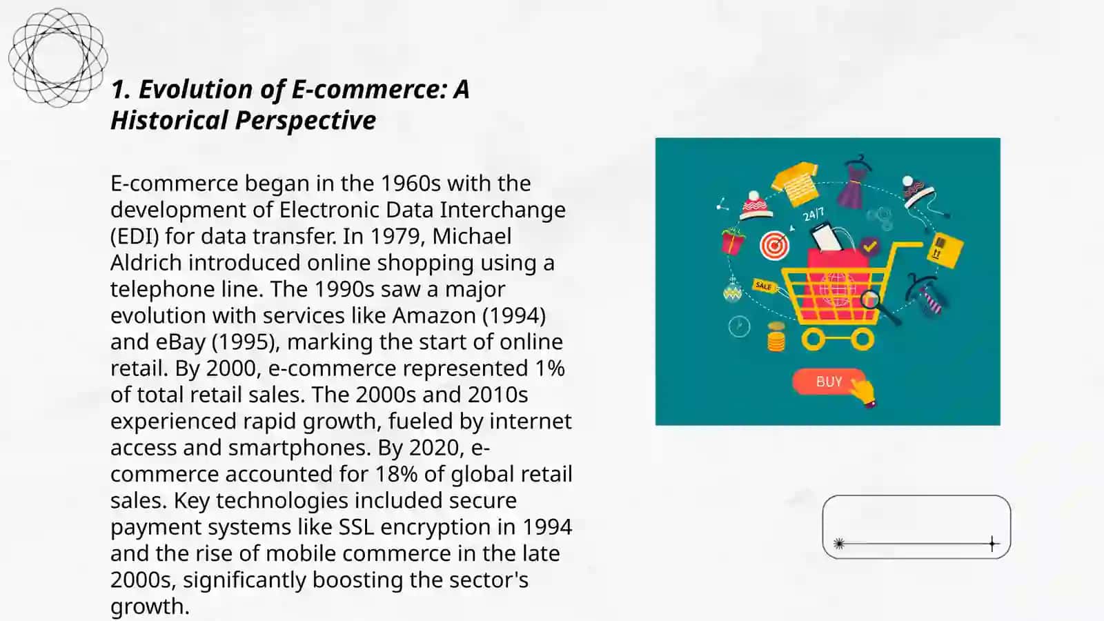 Plan: Evolution of E-commerce: A Historical Perspective 3