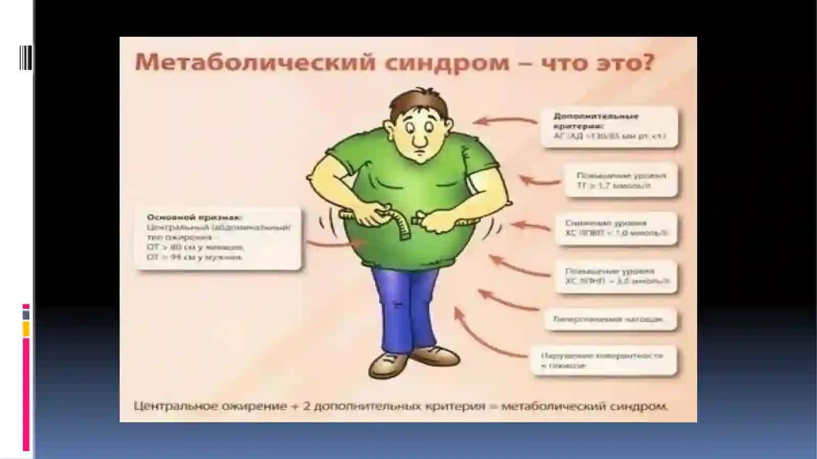 Metobolitik sindrom kelib chiqishining biokimyoviy asoslari va asoratlari 3