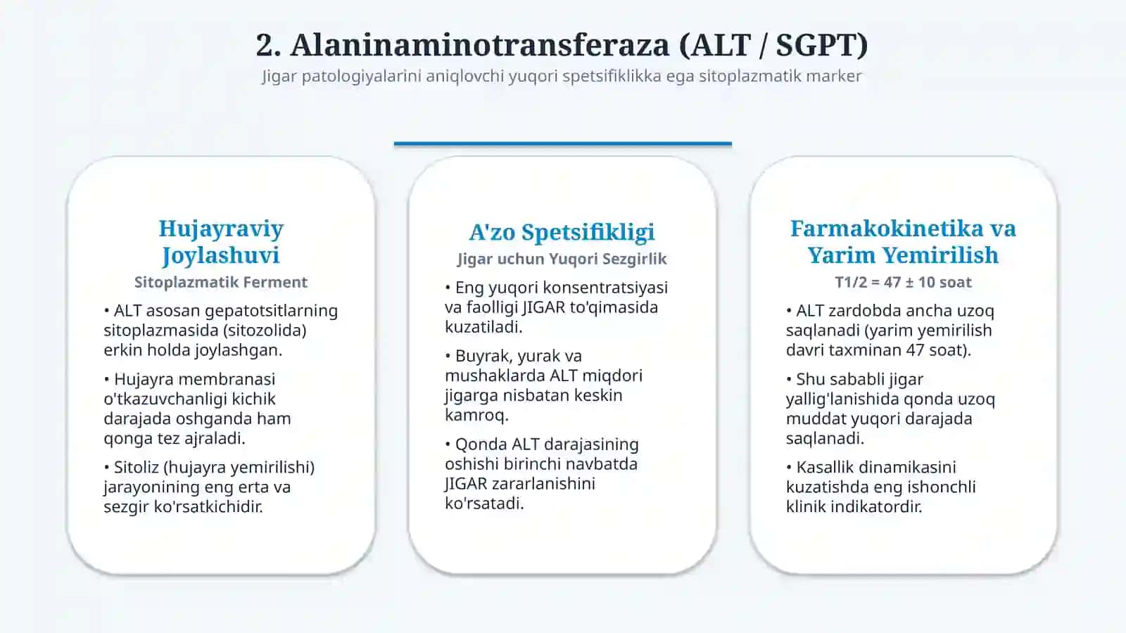 Transaminazalarning klinik ahamiyati — 15 slayd 3