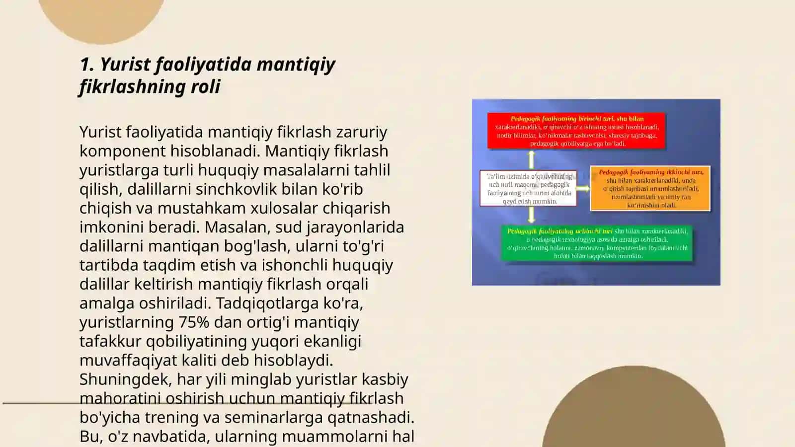 Mantiqiy fikrlash va huquqiy asoslarining yurist faoloyatidagi o’rni 3