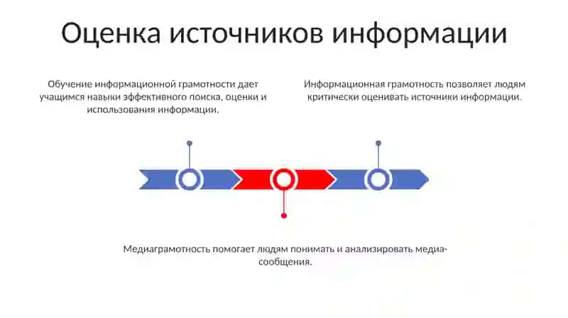 Медий ва информатсия билан аниқлик тарбияси 3