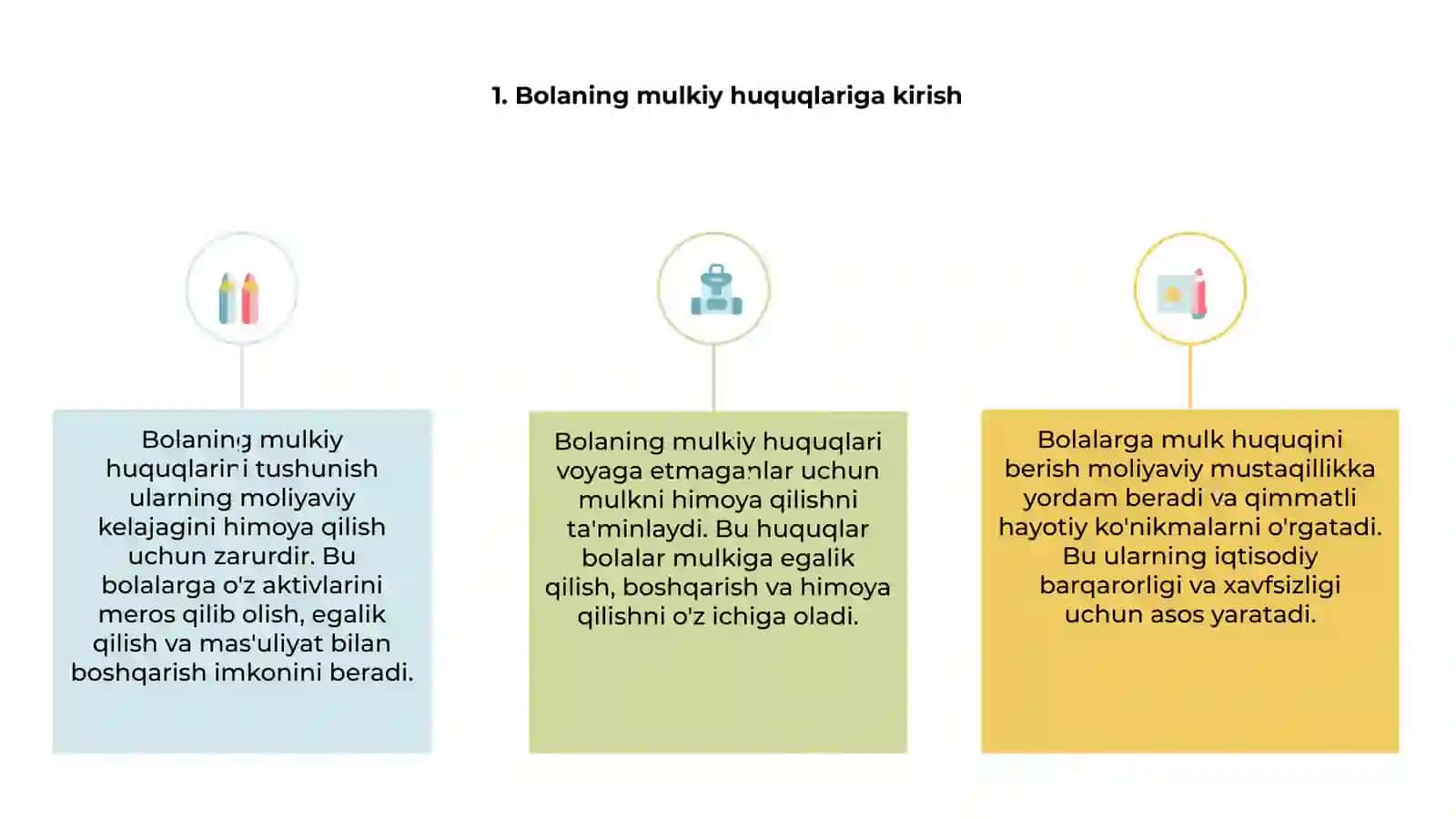 BOLANI MULKIY HUQUQLARI 3