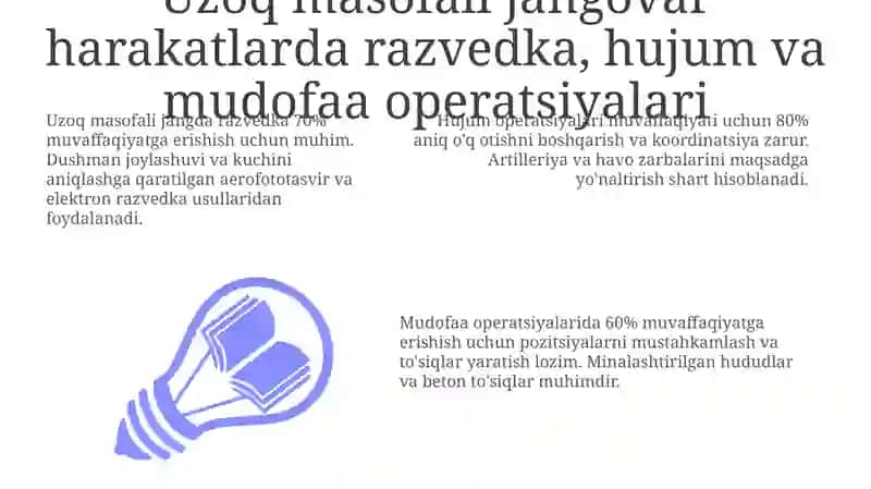 Uzoq masofali jangovar harakatlarda razvedka, hujum va mudofaa operatsiyalari 3