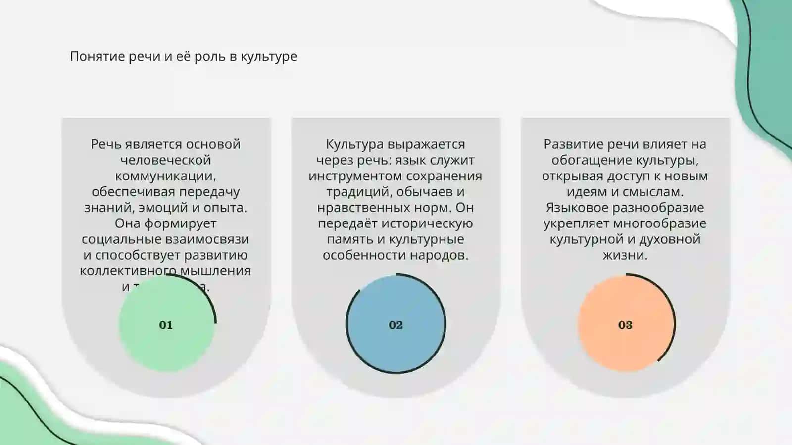 Речь и культура 3