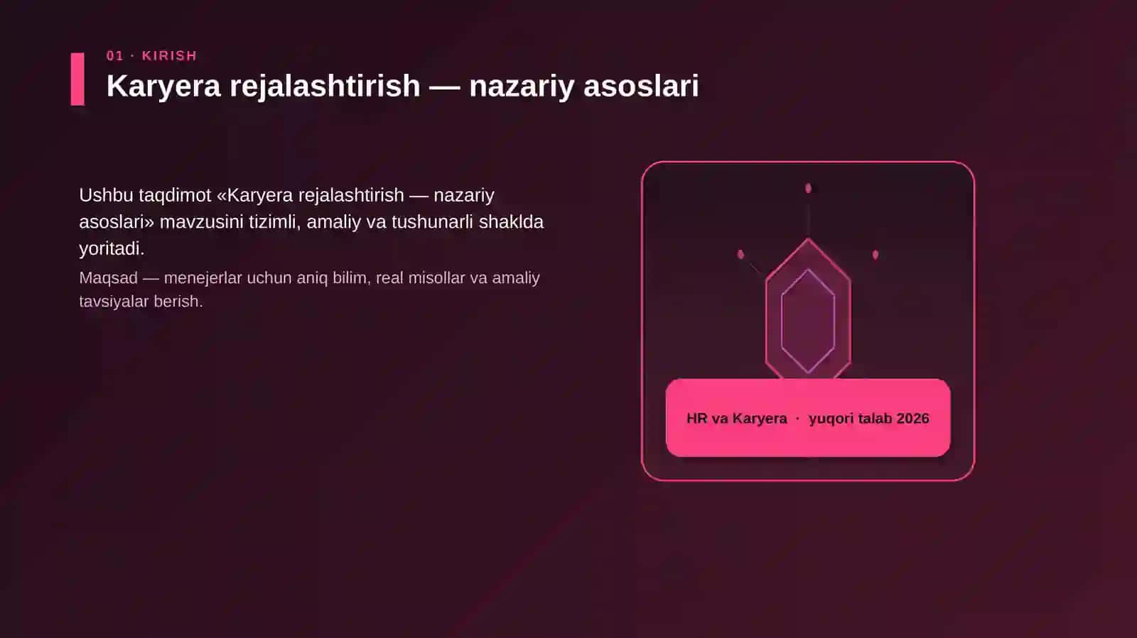 Karyera rejalashtirish — nazariy asoslari 3
