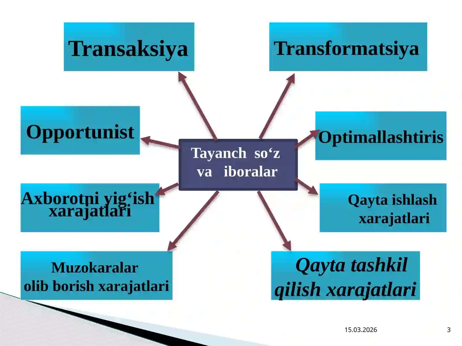 Transaksiya 3
