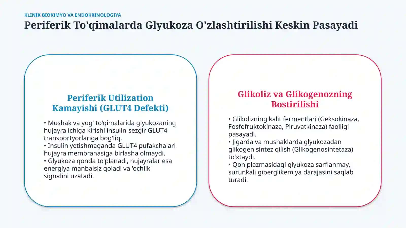 Qandli diabetda uglevod, yog‘ va oqsil almashinuvi buzilishi — 15 slayd 3
