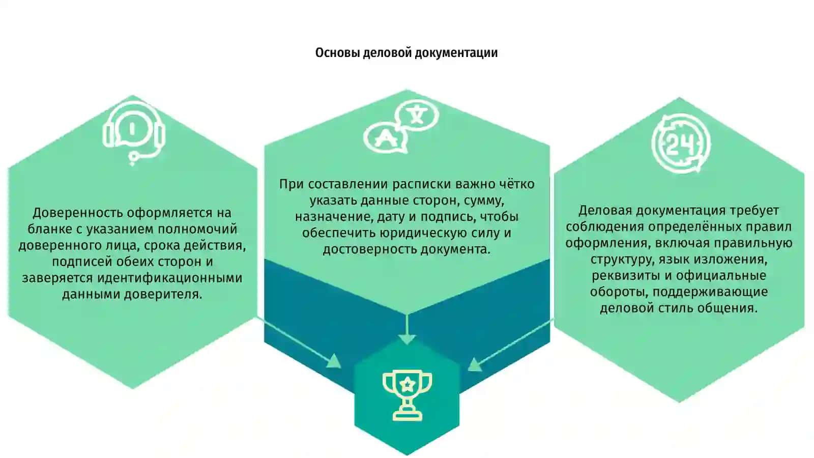 Офис хатти 3
