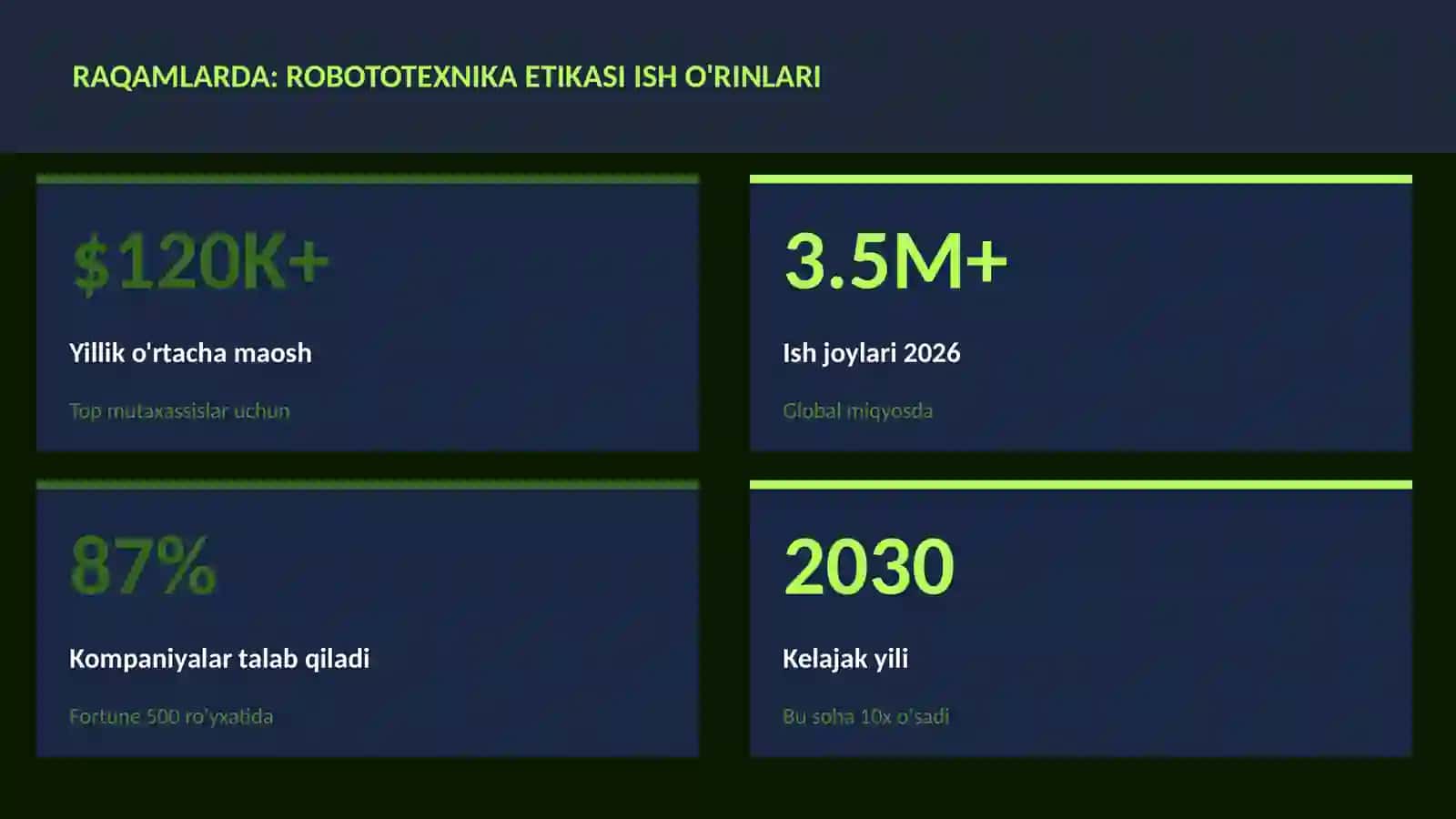 Robototexnika va avtomatlashtirish etikasi 3