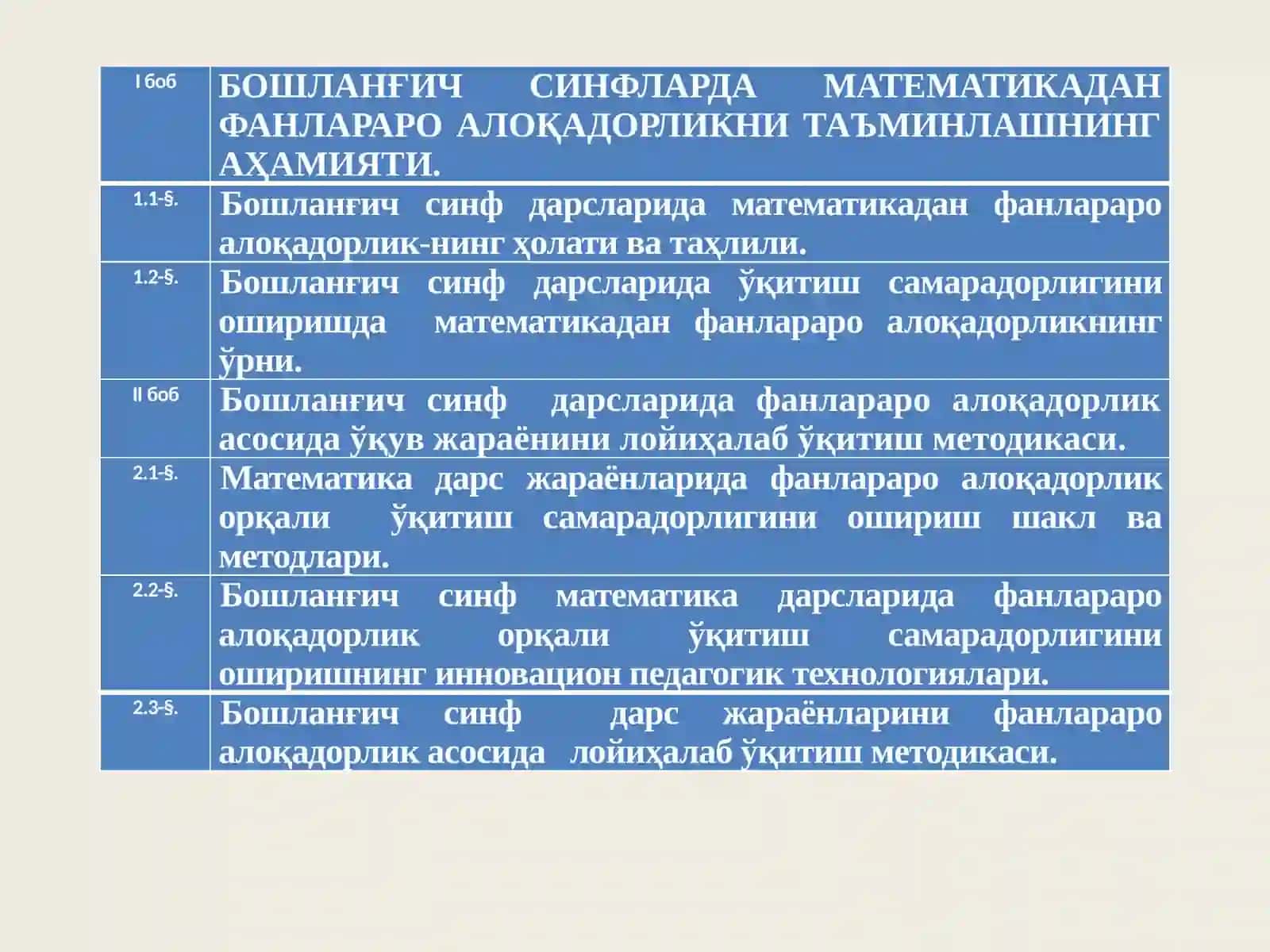 МАТЕМАТИКАДАН ФАНЛАРАРО АЛОҚАДОРЛИК – ЎҚИТИШ САМАРАДОРЛИГИНИ ОШИРИШ ОМИЛИ СИФАТИДА 3