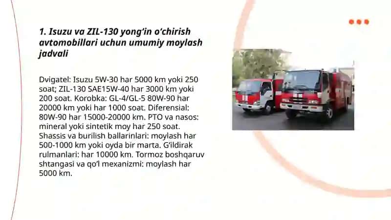 Isuzu va ZIL-130 yongʻin oʻchirish avtomobillari 3