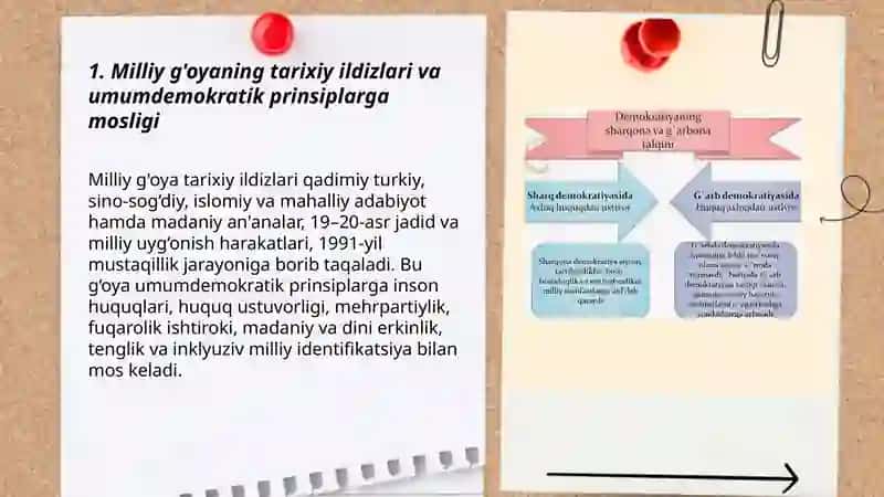 Milliy g'oyaning milliy negizlari umumdemokratik prinsiplarga asoslanishi 3