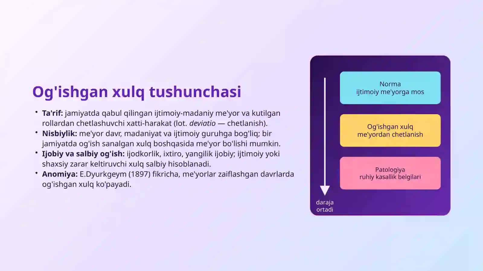 Og'ishgan xulqni psixologik tasniflash 3