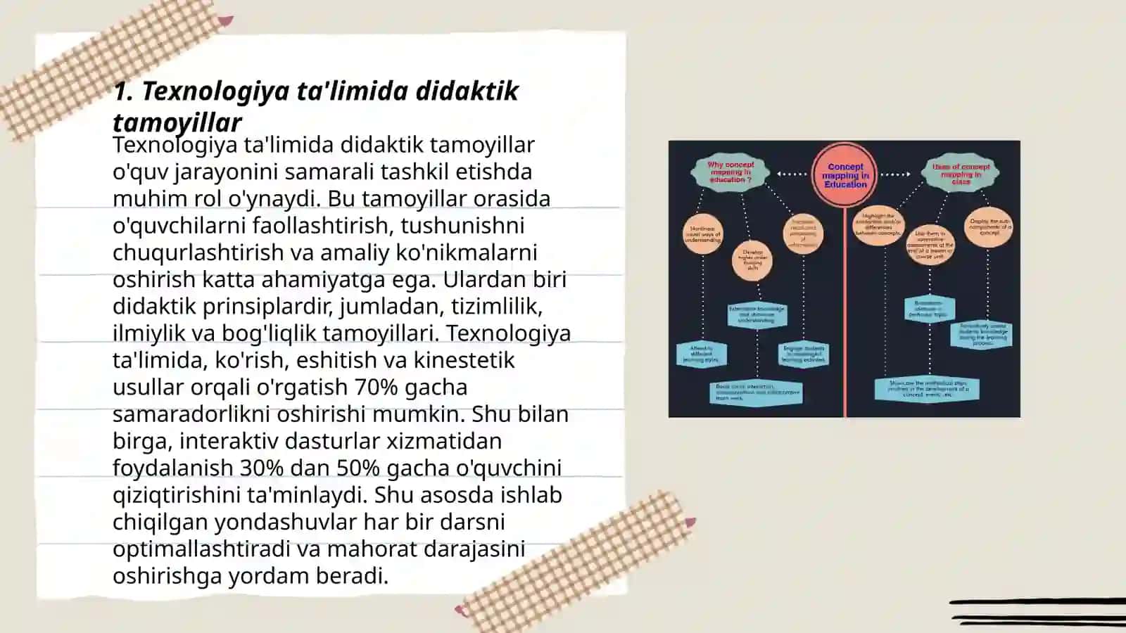 Texnologiya ta’limining didaktik tamoyillari 3