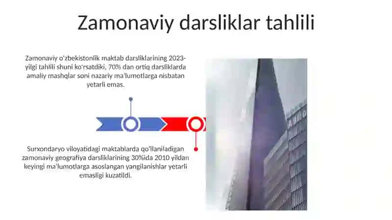 Zamonaviy darsliklar tahlili 3