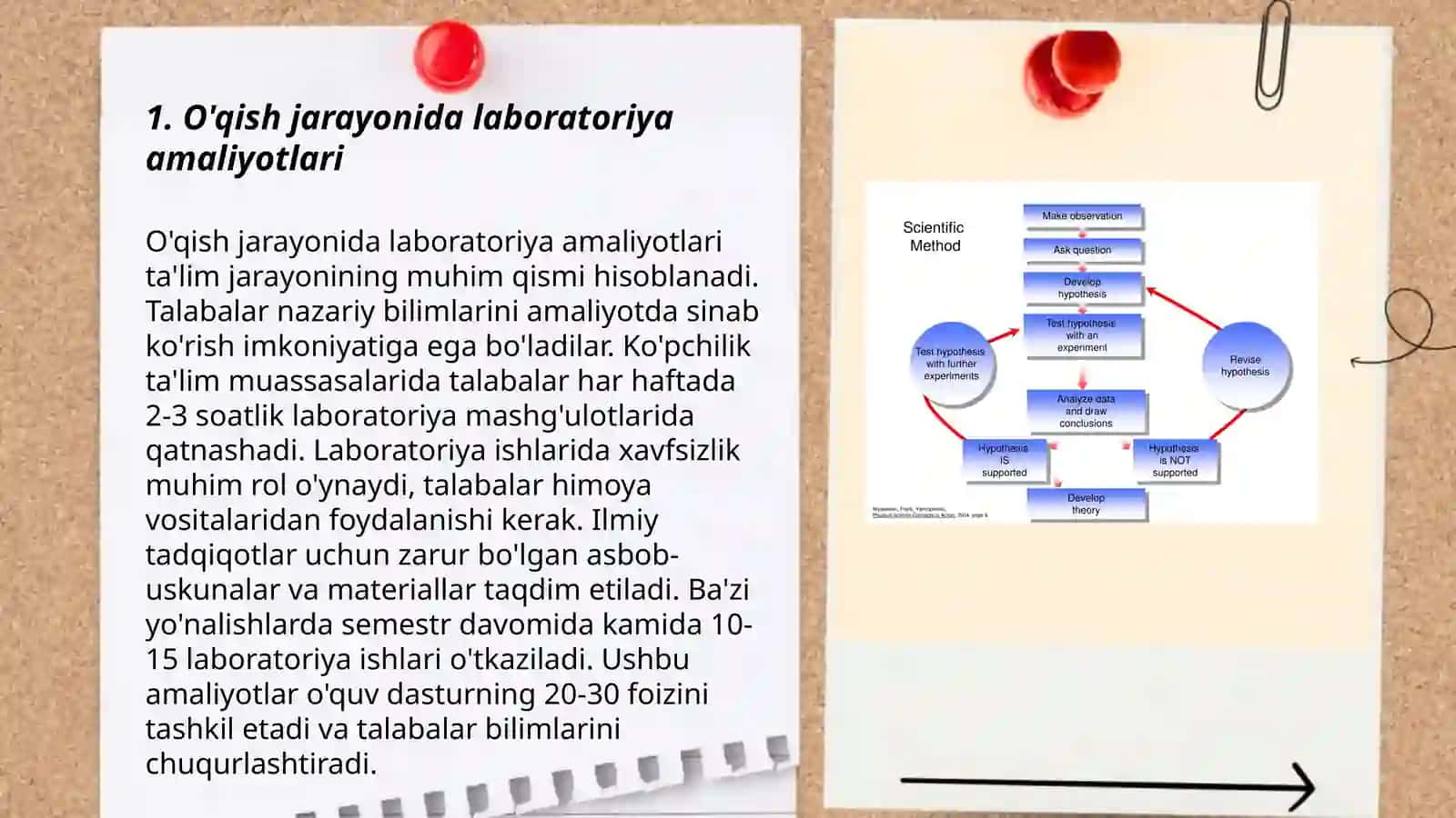 O'qishning amaliy metotlari turlari va tavsifi 3