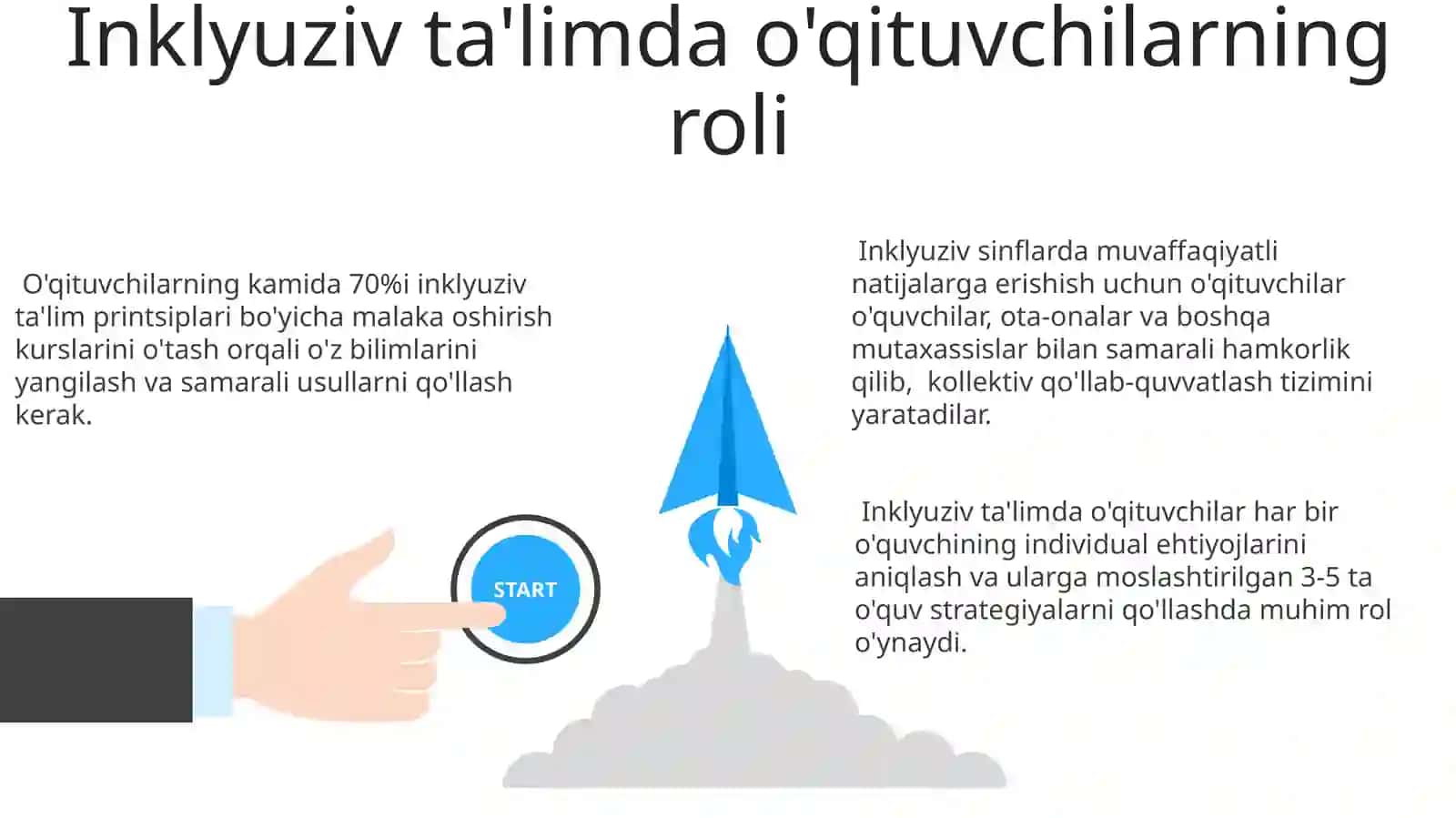 Inklyuziv ta'limning mohiyati va bu ta'lim tizimining hamma uchun 3