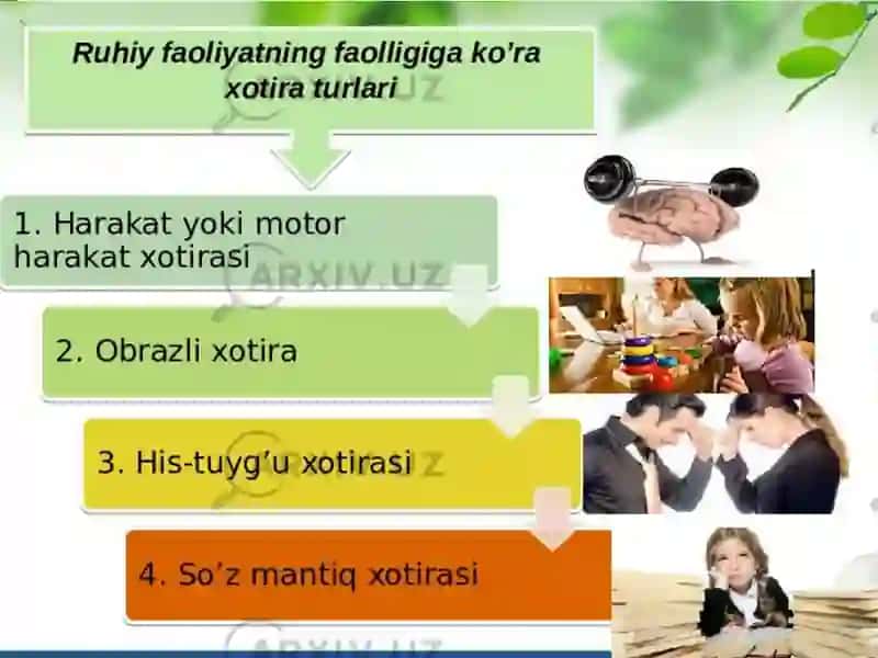 XOTIRATURLARI 3