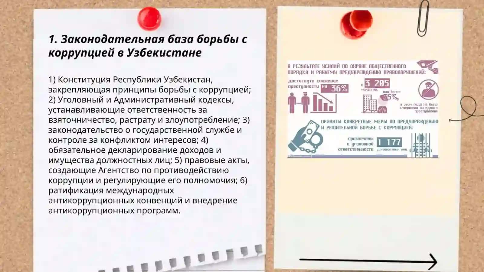 Политика Узбекистана по „борьбе с коррупцией” 3