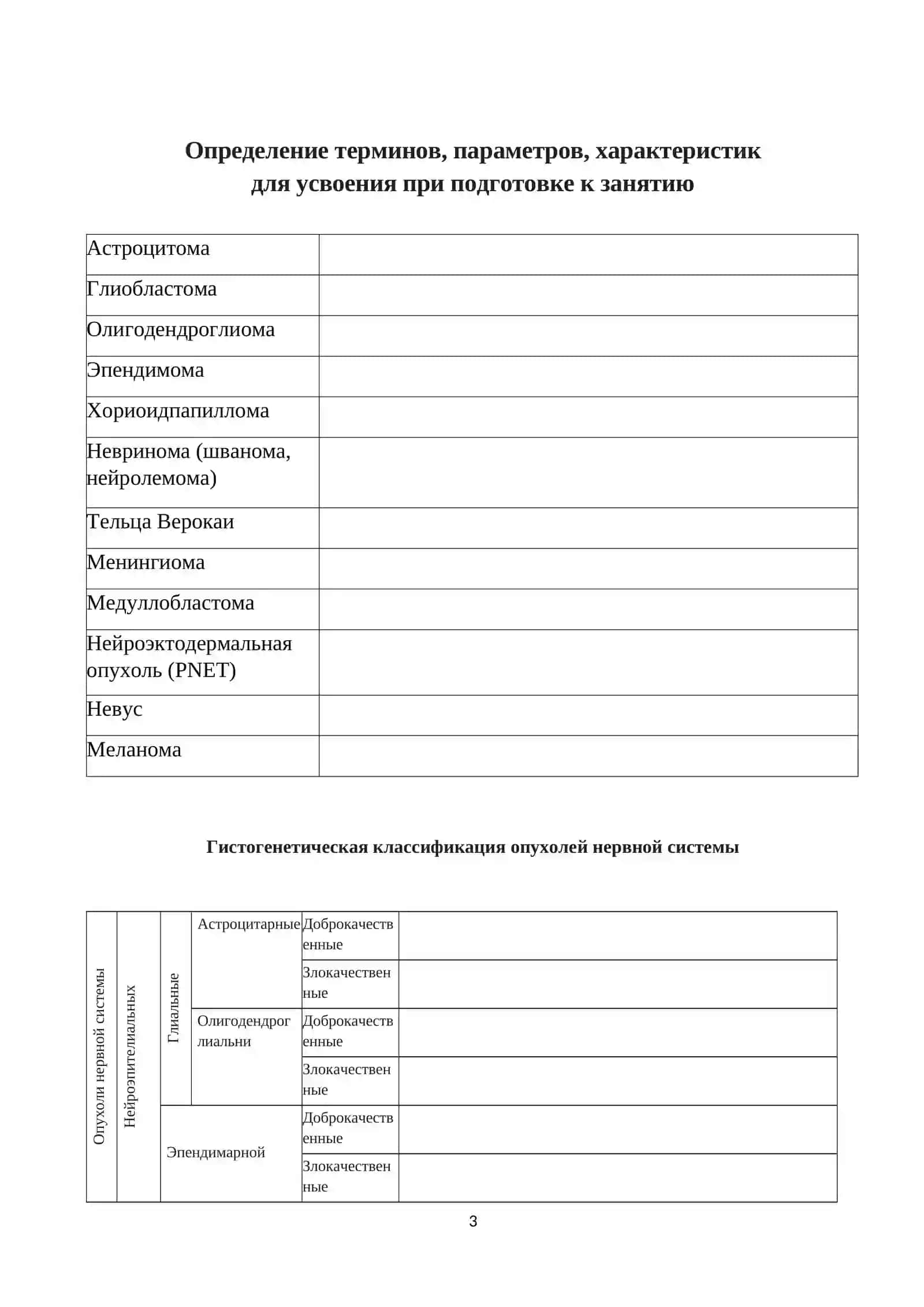 Опухоли меланинобразующей тканей 3