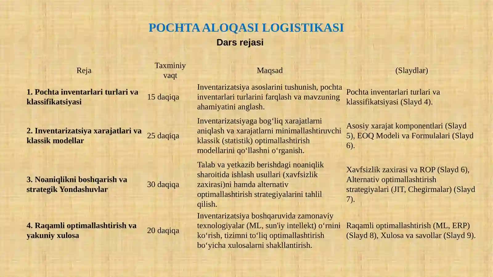 Pochta Aloqasi Logistikasi 3