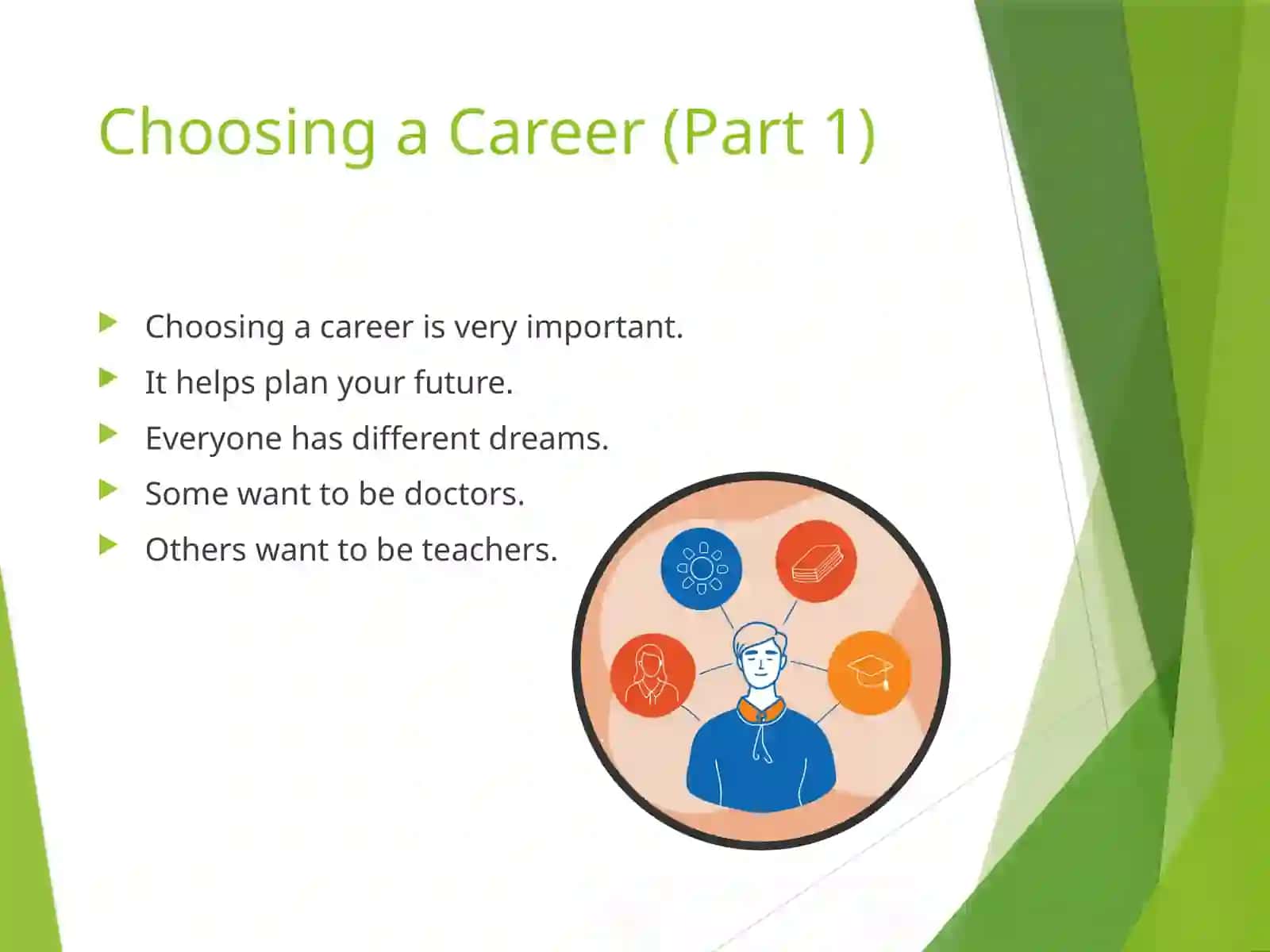 Career Planning 3