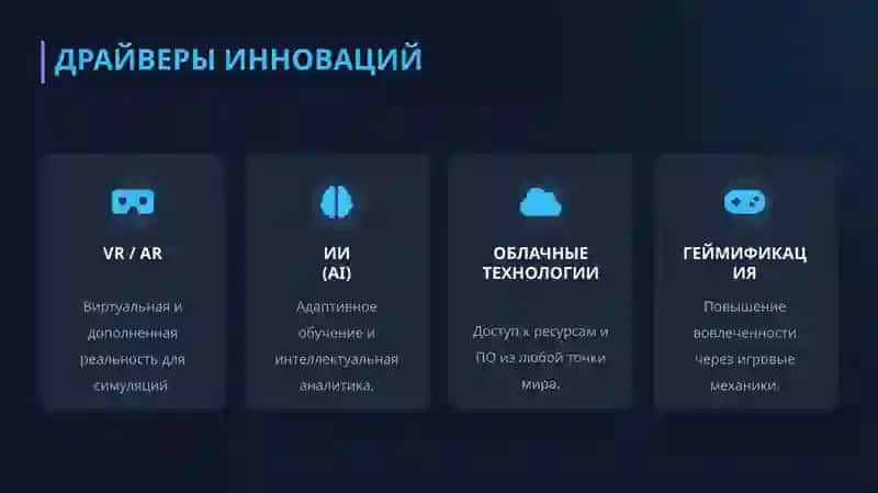 ИННОВАЦИОННЫЙ ПОТЕНЦИАЛ ИНФОРМАЦИОННЫХ ТЕХНОЛОГИЙ 3