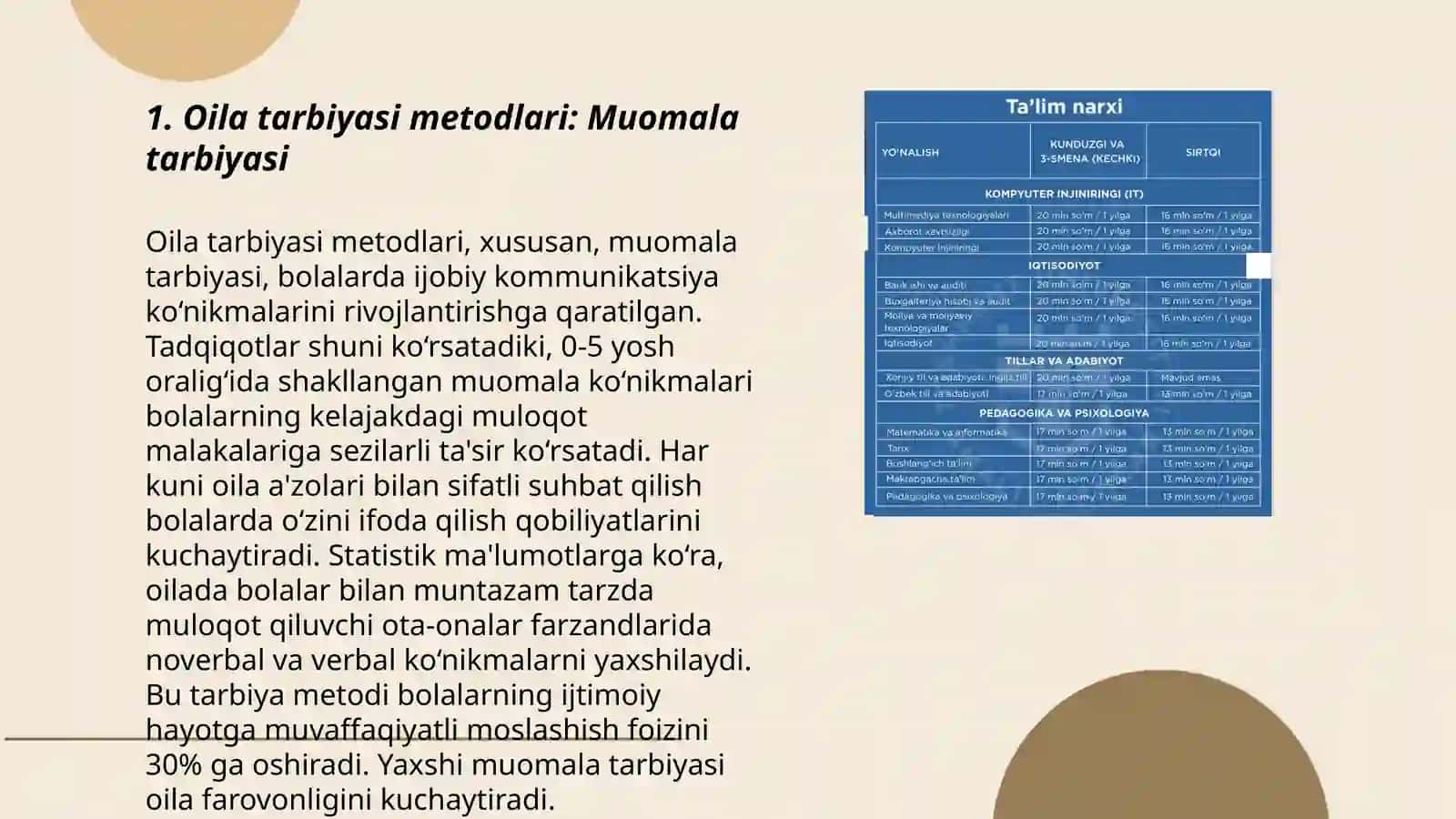 Oila tarbiyasi metodlari: Muomala tarbiyasi 3