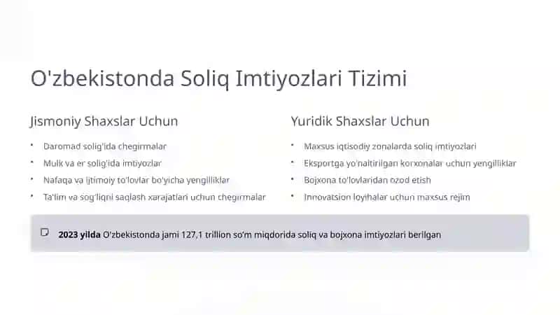 Soliq Imtiyozlarining Iqtisodiy Samaradorligi 3