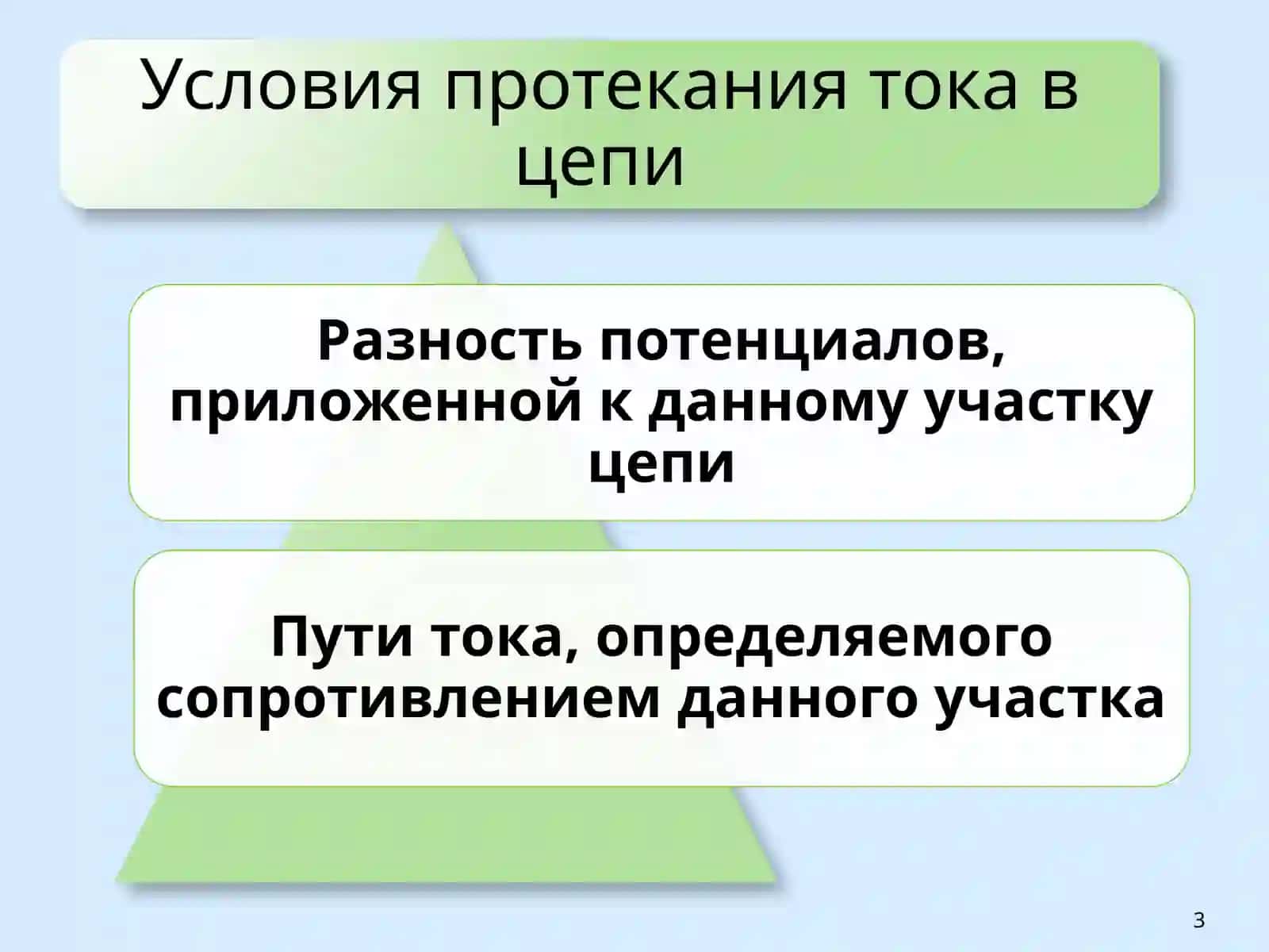 ЭЛЕКТРОБЕЗОПАСНОСТЬ 3
