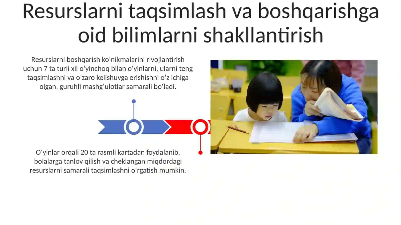 Maktabgacha taʼlim tashkilotlarida iqtisodiy tarbiyani tashkil etish vositalari 3