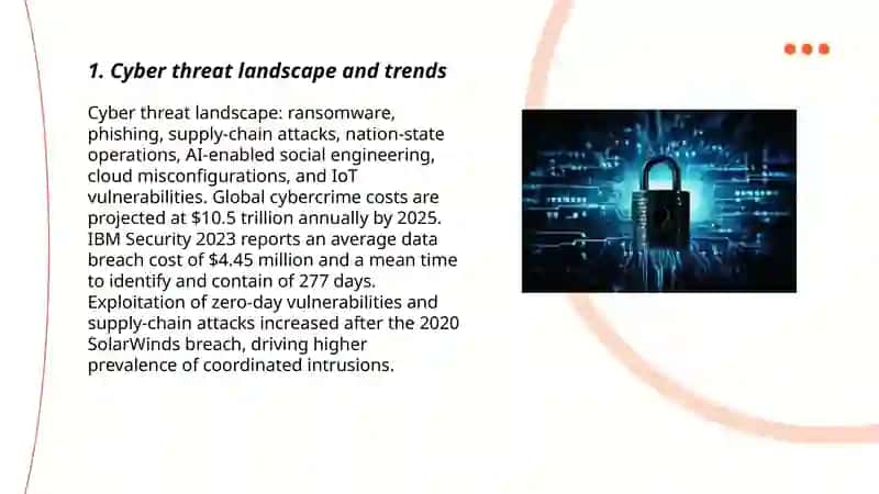 Plan: 1. Cyber threat landscape and trends 2. Ransomware and extortion attacks 3. Malware development and analysis 3