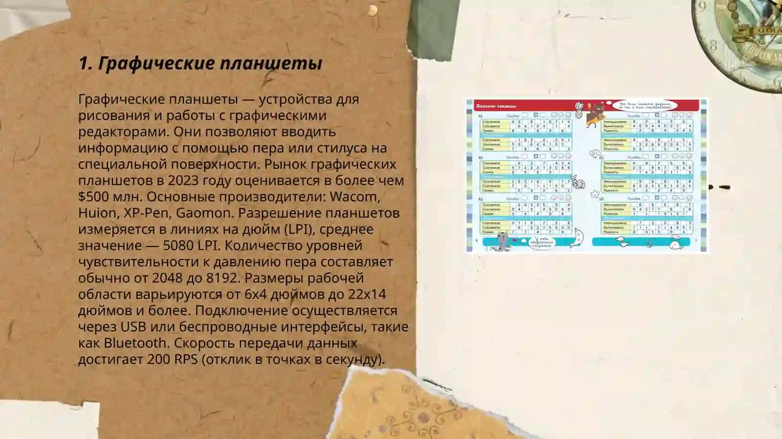 Графические планшеты 3