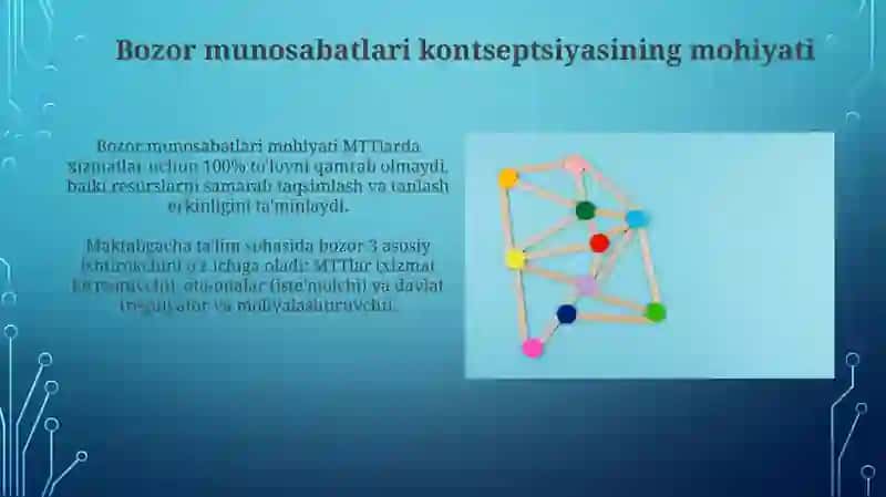 Maktabgacha talim tashkilotlarida bozor munosabatlari tushynchasi 3