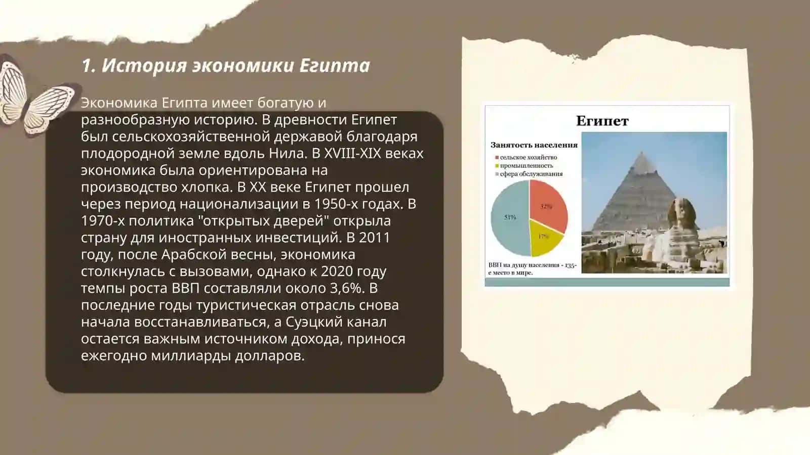 Экраномика Египта 3