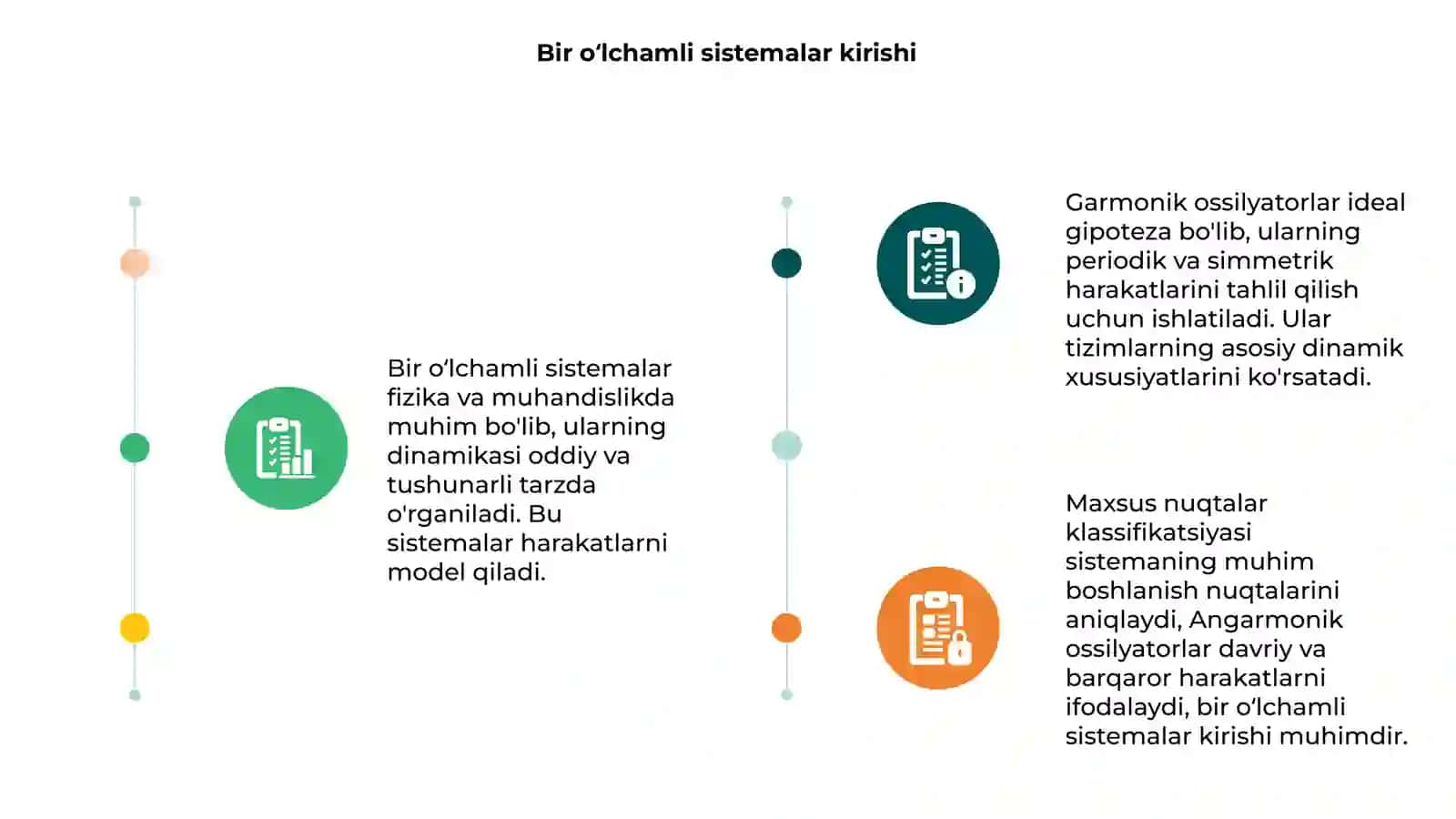 Bir oʻlchamli sistemalar va garmonik ossilyatorlar 3
