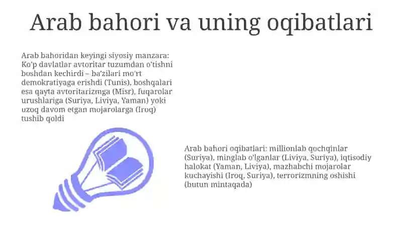 Arab davlatlari siyosiy tarixi 3