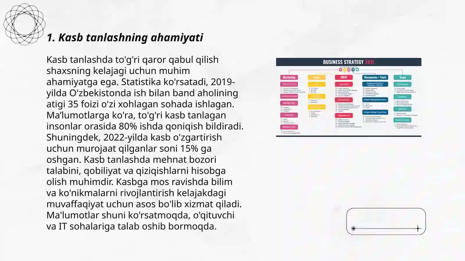 Kasb Tanlashga Doir Reja Tuzish 3