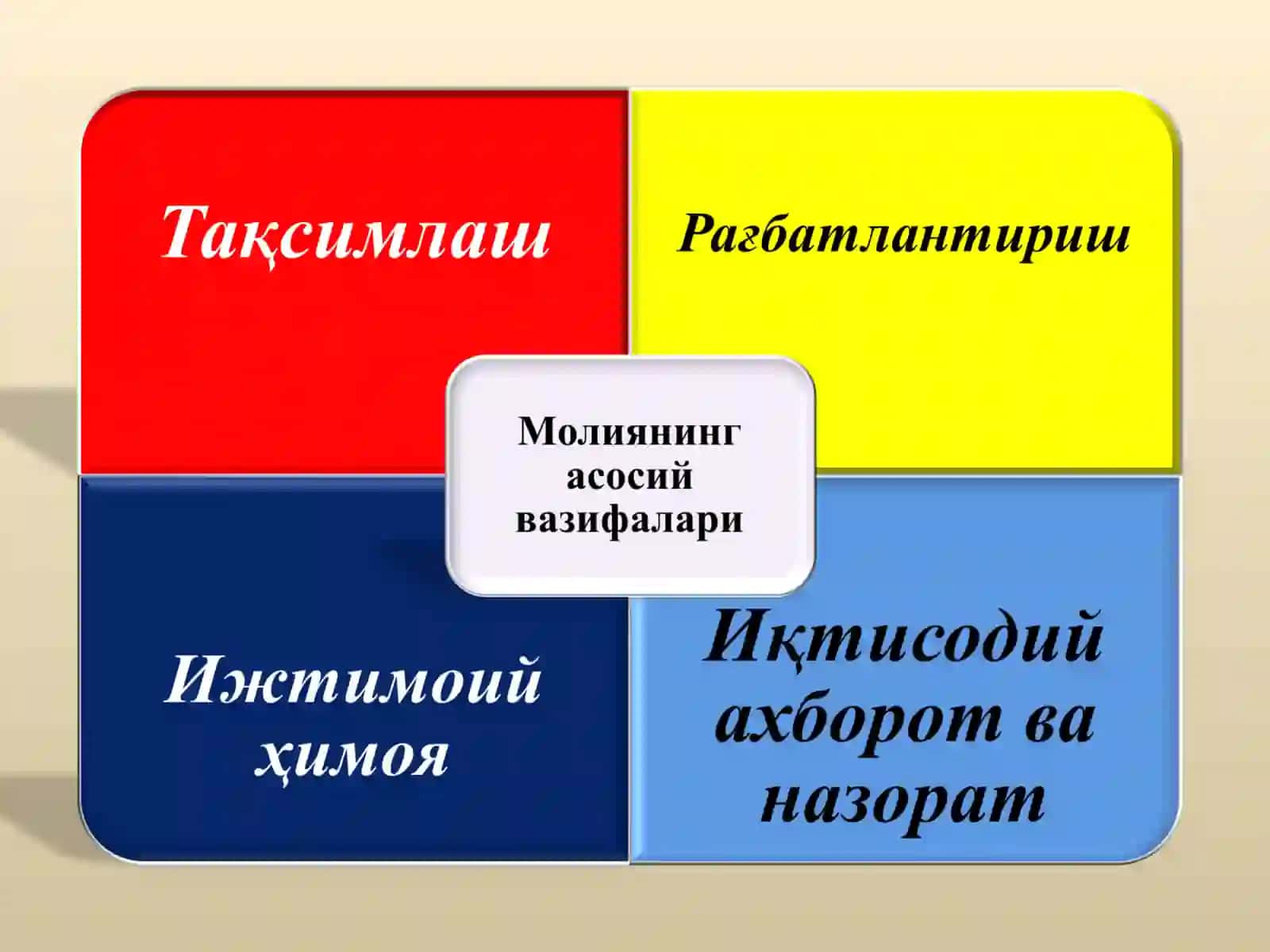 Молия 3